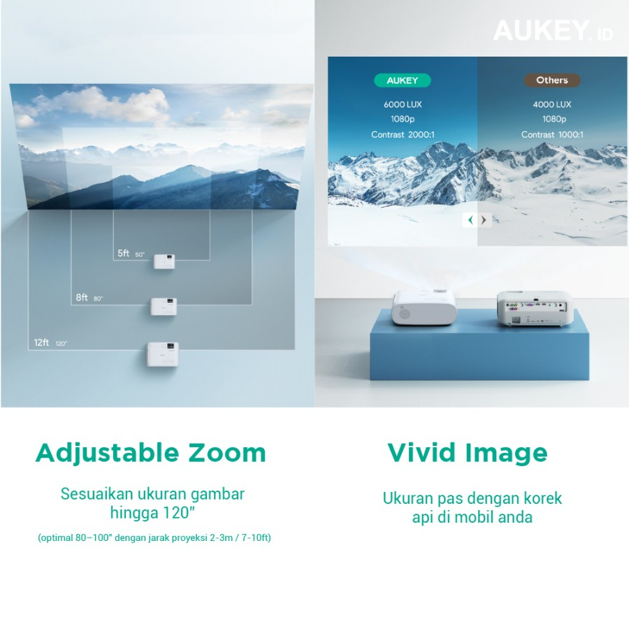 Projector LCD RD-860 Full HD 1080P Wi-Fi with Support Smartphone garansi resmi