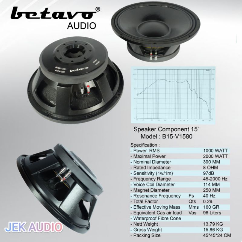 SPEAKER BETAVO B15-V1580 15 INCH PROFESIONAL AUDIO COMPONENT