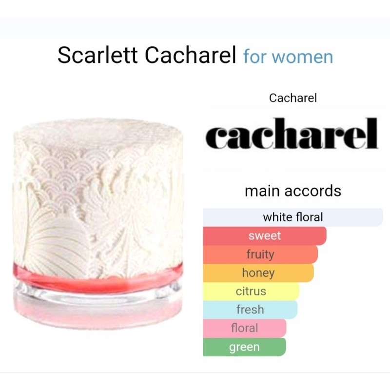 Parfum Scarlet Cacharel.For women.(Extrait de Perfume).by Rohmah Parfum.