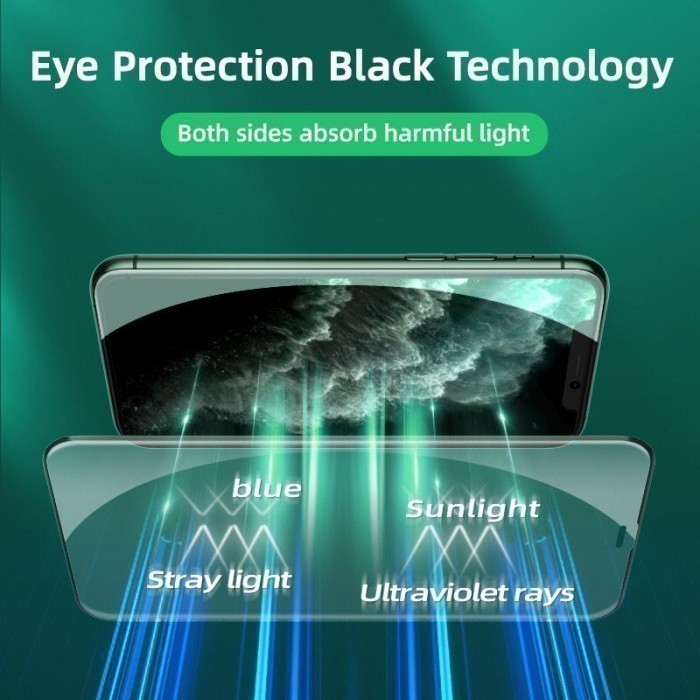 Tempered Anti Gores Ceramic HD Layar Green TG IPH 6/6 PLUS/7/7 PLUS/8/8 PLUS/X/XS/XR/XS MAX/11/11 PRO/11 PRO MAX/SE 2020