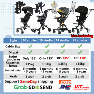 Lalaboto  Stroller Baby 2 Way Lightweight Foldable / Kereta Dorong Bayi Cabin Size