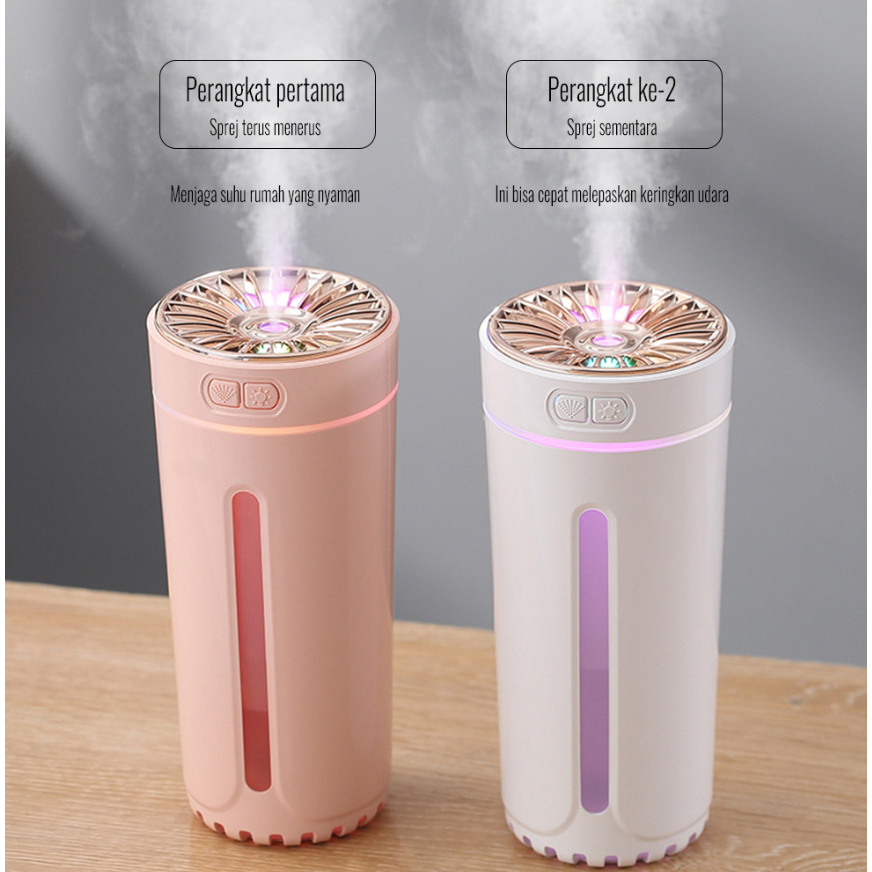 Mobil Humidifier Isi Ulang Diffuser Portable 300ml Electric Air Humidifier Rumah Kamar Tidur Cool Mist Diffuser Humidifier