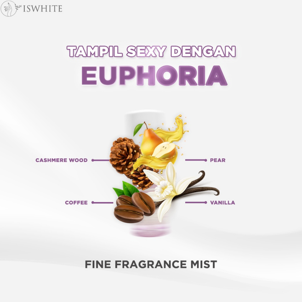 [ FREE ONGKIR ] ISWHITE Parfum Body Mist Tahan Lama Fine Fragrance Mist - Euphoria Dancing Queen