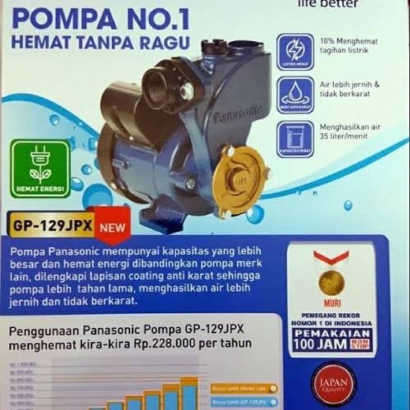 PANASONIC POMPA AIR MANUAL GP-129JPX 125 watt