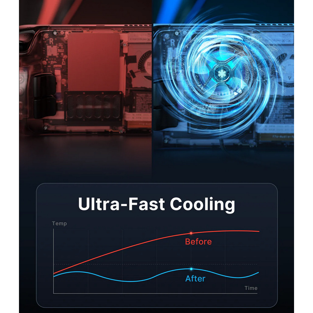 JSAUX Magnetic RGB Magnetic Cooler for Steam Deck Ultra Fast Cooling