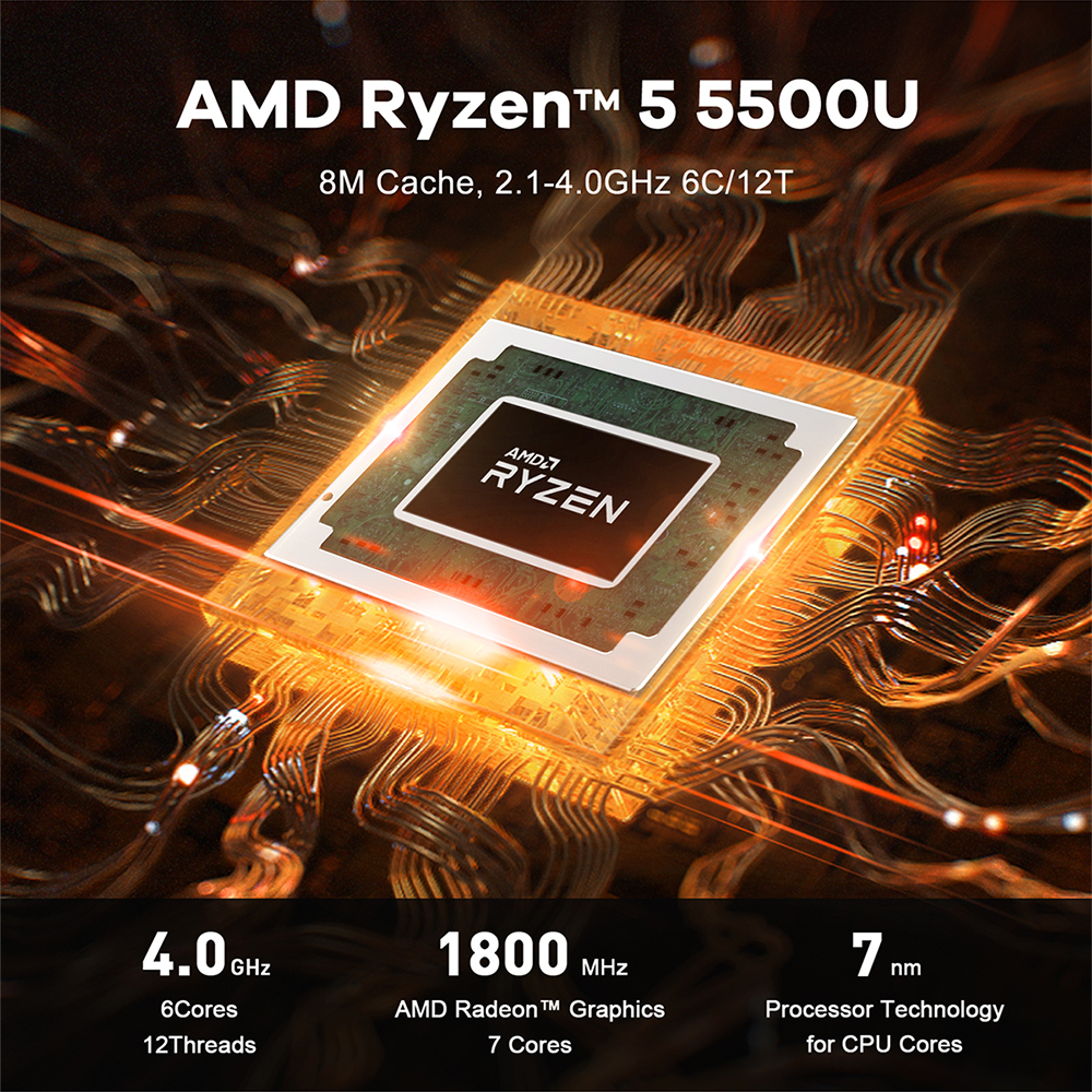 Beelink SER5 5500U AMD Ryzen5 32/500GB SSD NVMe WiFi6 Triple Display Windows 11 Pro