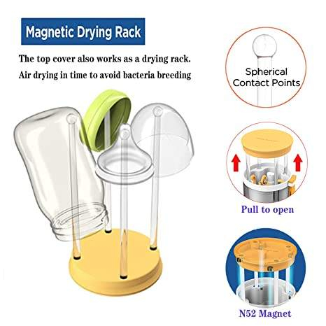 6 in 1 Premium Portable Baby Bottle Brush / Perlengkapan Cuci Botol Bayi Travel