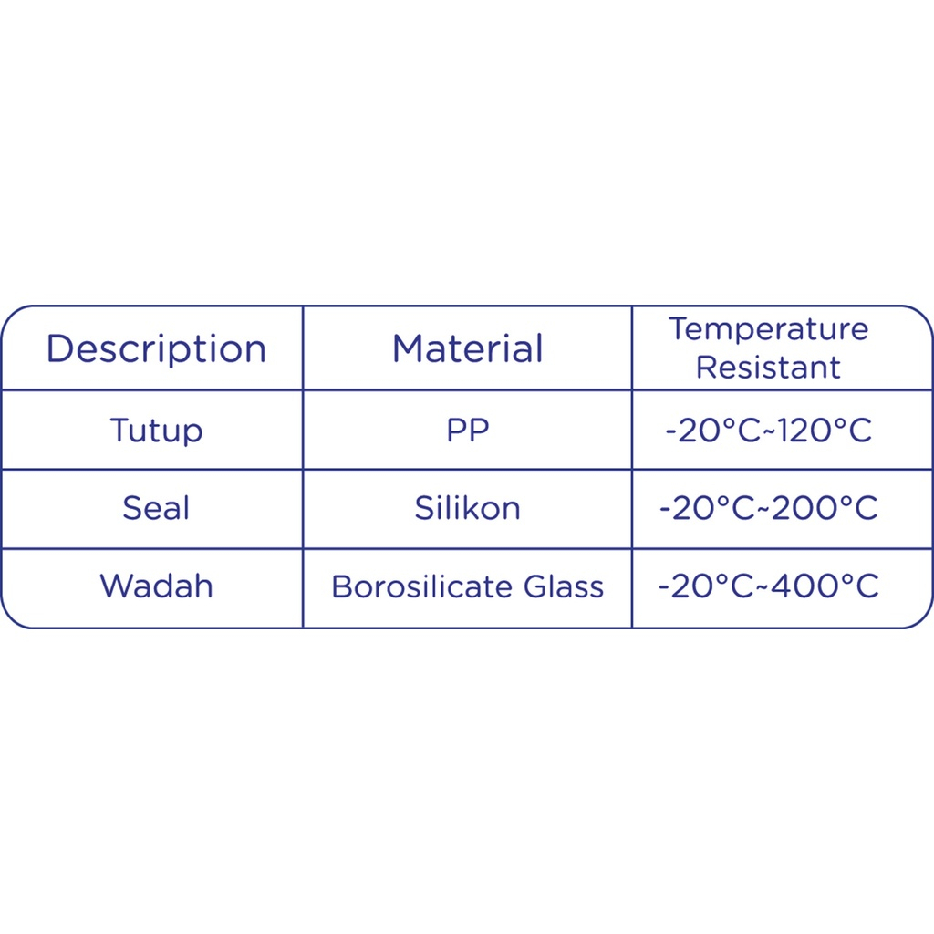 Baby Safe FC006 &amp; FC008 Food Glass Countener + penutup BPA FREE - Mangkok Kaca Tempat Makan Bayi