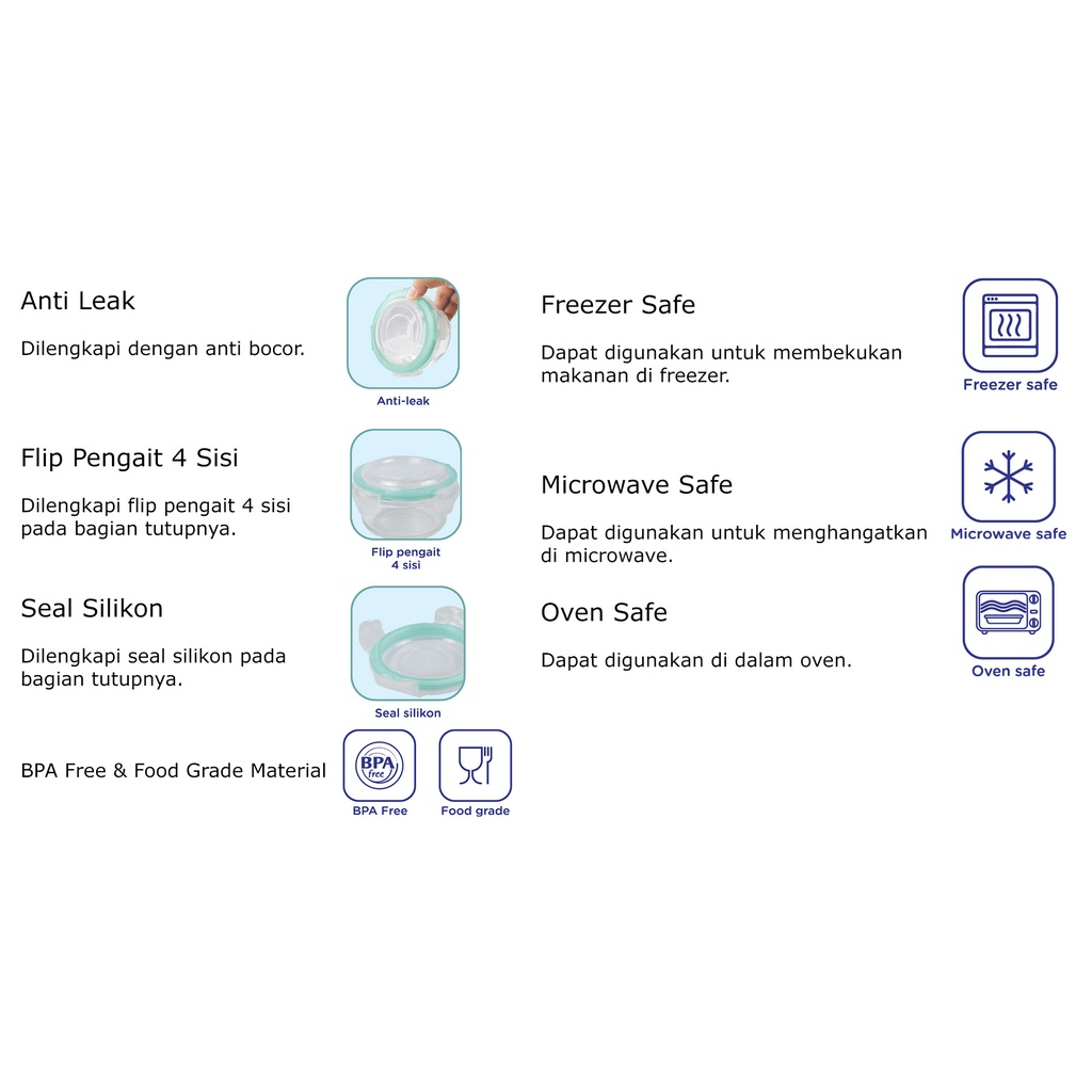 Baby Safe FC006 &amp; FC008 Food Glass Countener + penutup BPA FREE - Mangkok Kaca Tempat Makan Bayi