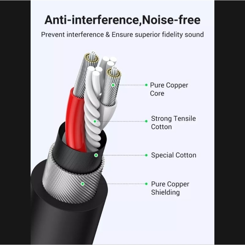 Ugreen XLR Cable Microphone Audio Male to Female 2M - 20710