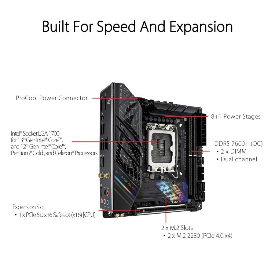 Motherboard Asus ROG Strix B7660I - Mini ITX LGA 1700 DDR5