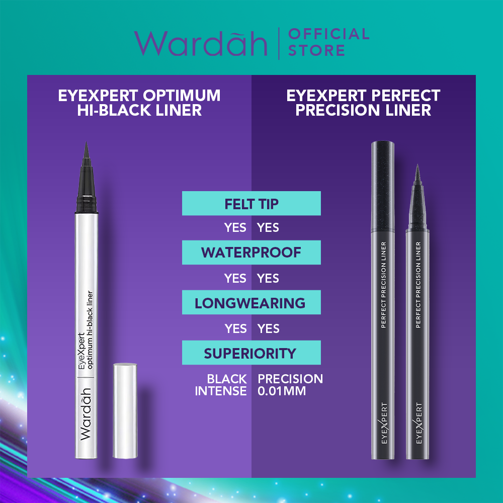 Wardah EyeXpert Optimum Hi-Black Liner - Eyeliner Spidol Waterproof Dengan Warna Intense - Eyeliner Tahan Lama dengan Satin Finish - Cepat Kering - Mudah Diaplikasikan Image 8