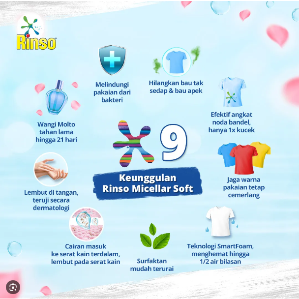Rinso Micellar Soft Molto Scent Deterjen Detergen Sabun Cair Cuci Pakaian Baju Konsentrat 700 ml 700ml