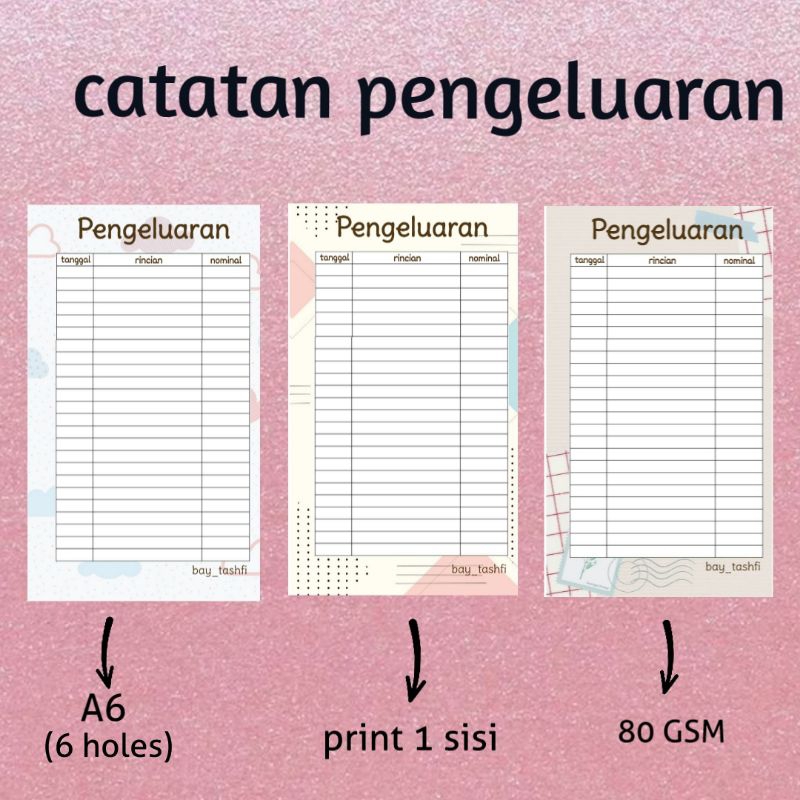 

Budgeting Keuangan pengeluaran