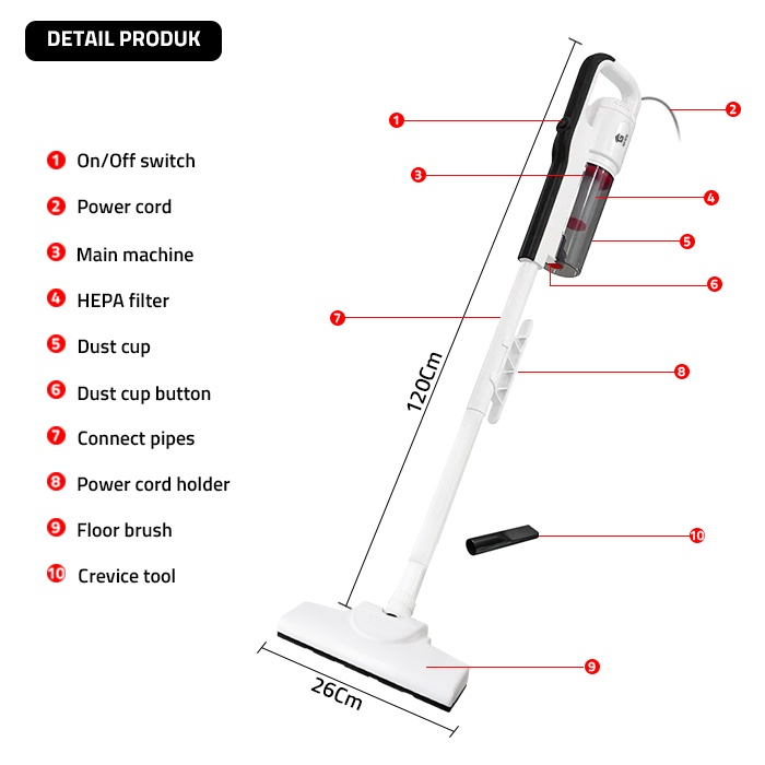 GM BAER PENYEDOT DEBU VACUME CLEANER SERBAGUNA PLUS HANDLE 1183 / 1138