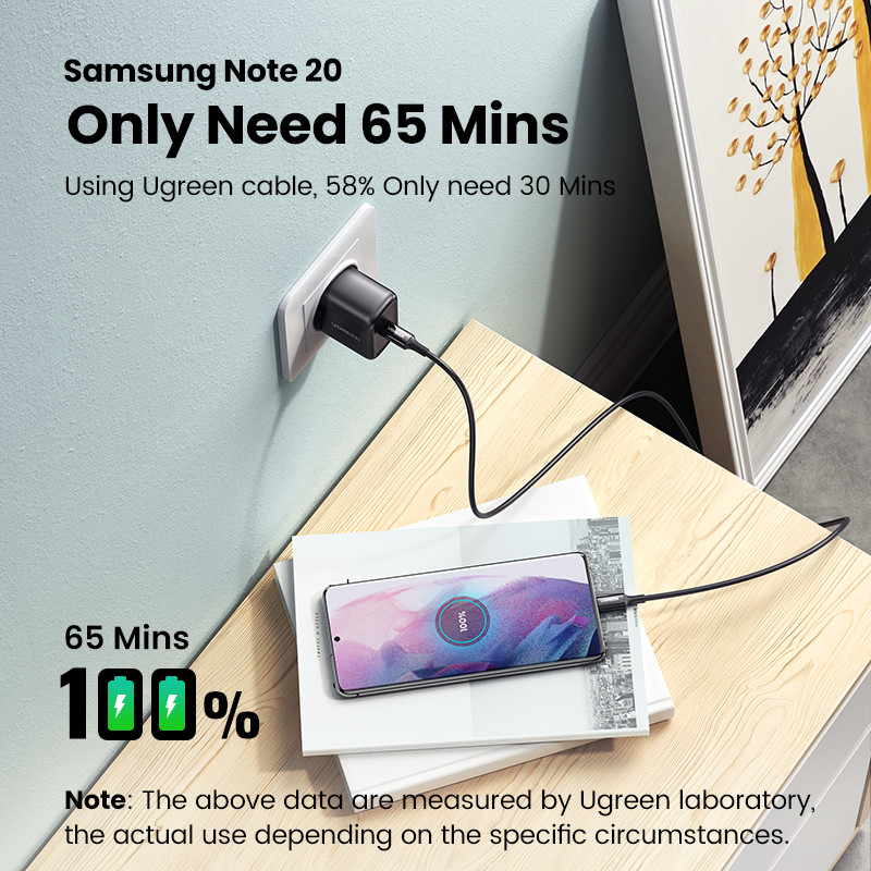 UGREEN Charger Samsung Super Fast Charging 2.0 USB Type C 45w 25w