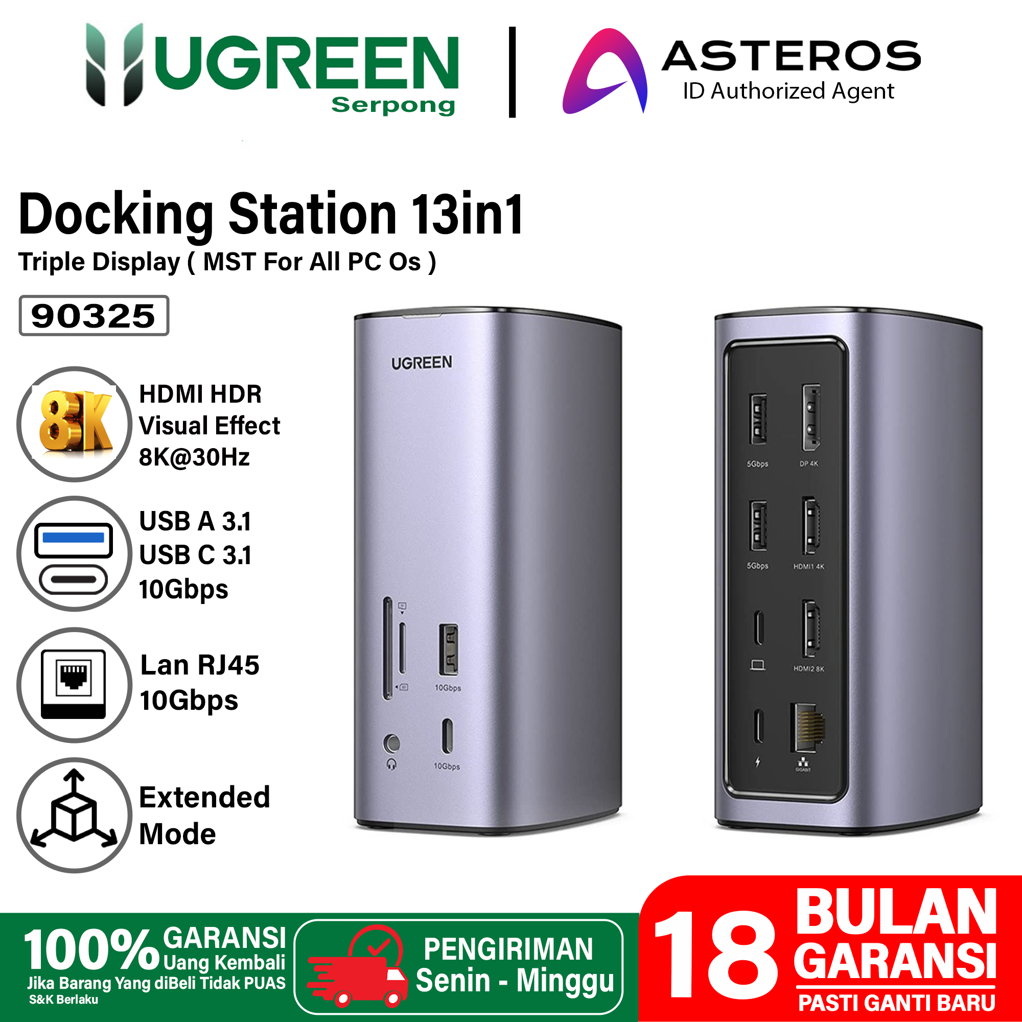 UGREEN GAN Docking Charger Station 100w 10Gbps 13 in 1 HUB For iMac Macbook Etc