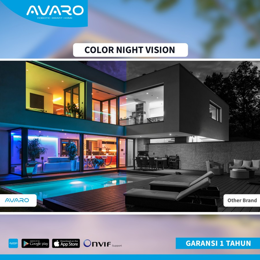 AVARO Smart WIFI IP Camera CCTV Outdoor CT02 5MP Color Nightvision