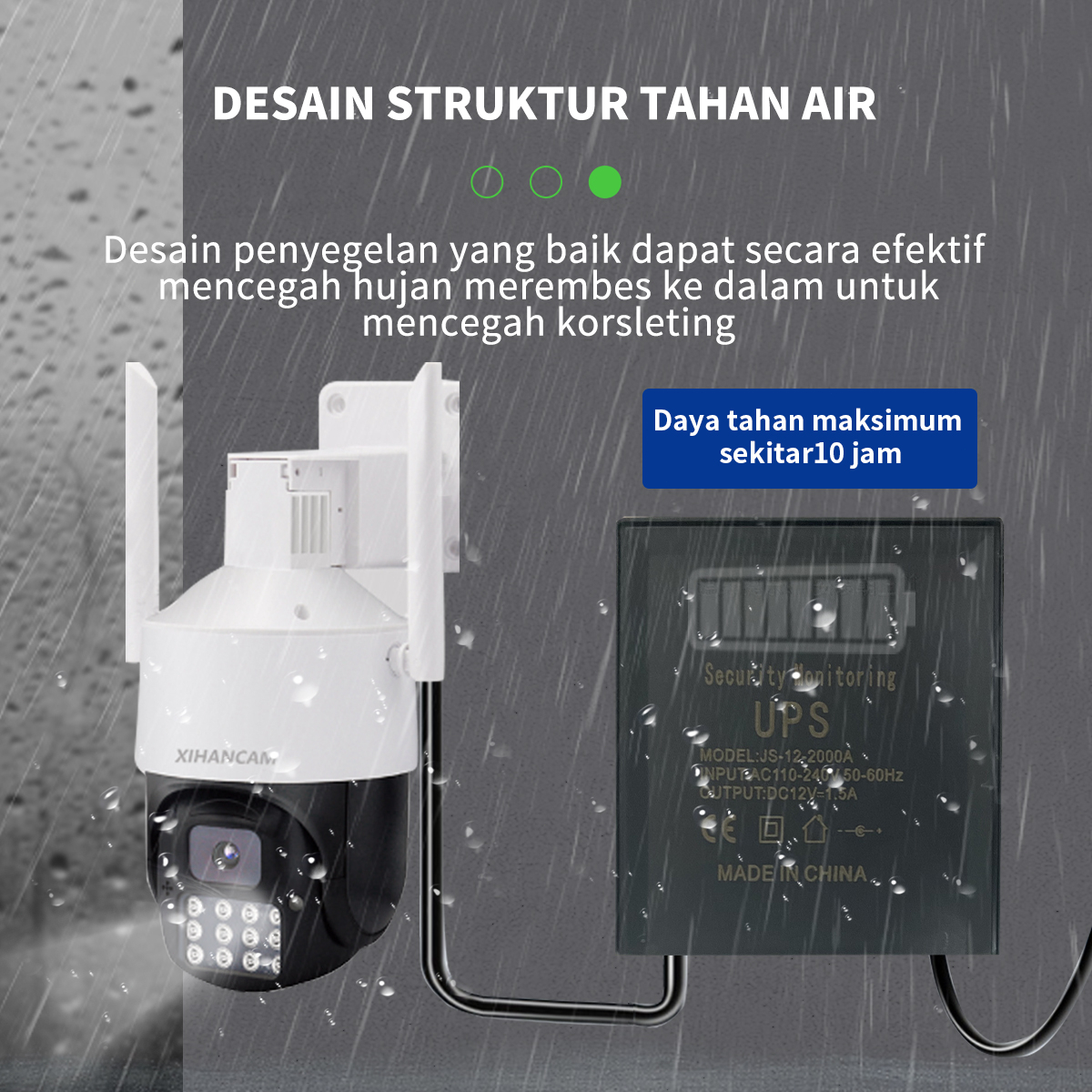 XIHANCAM Adaptor Power Output DC 12V Cadangan Baterai UPS Mini Catu Daya Tak Terputus untuk WiFi Router Modem Antarmuka Universal Kamera Keamanan Charge Travel Adaptor Charger Kamera CCTV Outdoor Charging