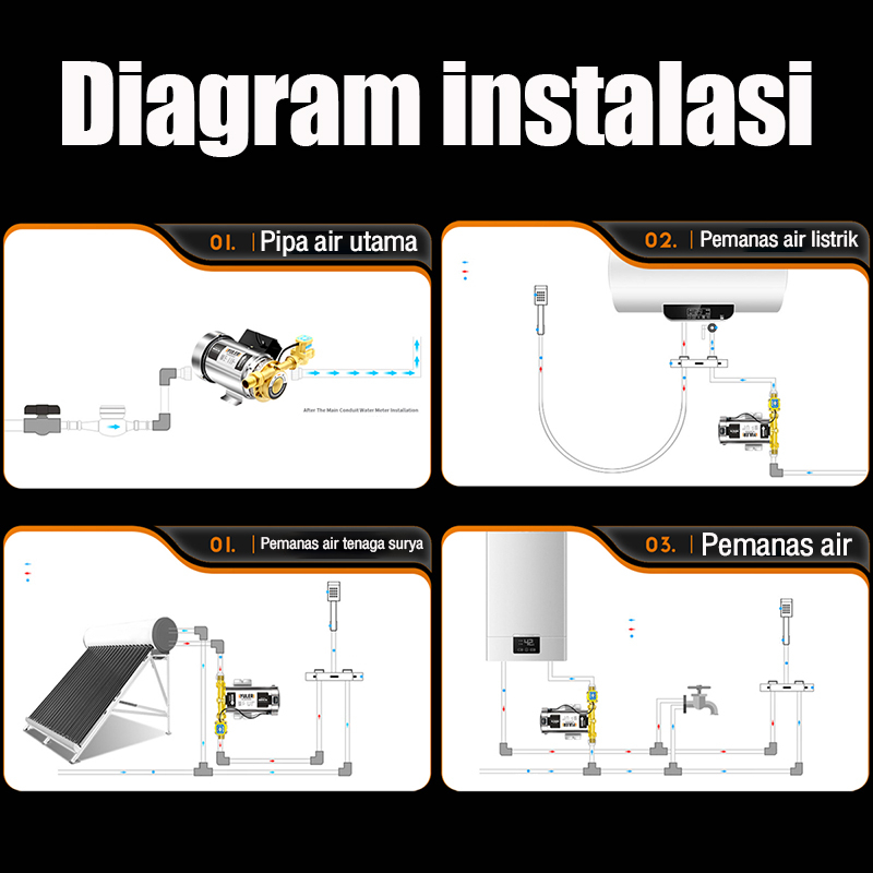 REAIM Pompa Pendorong 100W Aliran 8-16/mnt Tekanan Air Booster Pump Lift tertinggi adalah 8 meter Shower Water Heater Booster Pompa