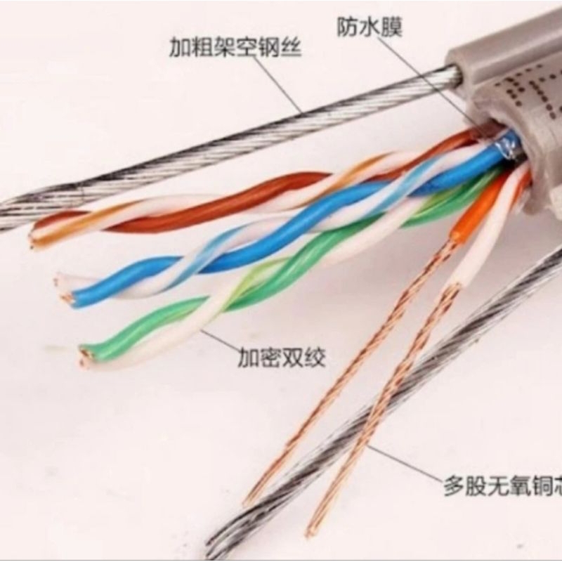 Cable UTP Cat5 RJ45 Lift Elevator 209 Meter / Kabel LAN UTP Cat5 Lift