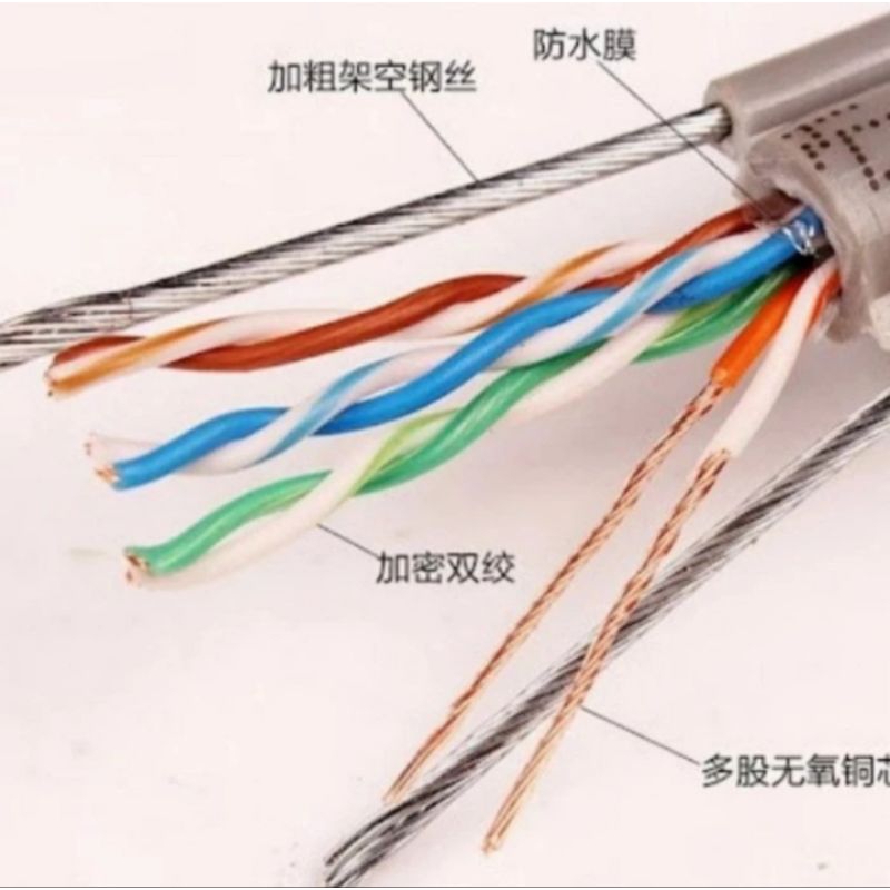 Cable UTP Cat6 RJ45 Lift Elevator 200 M / Kabel LAN UTP Cat6 Lift