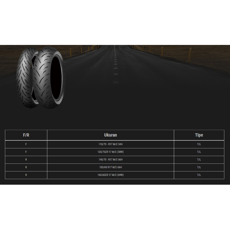 Dunlop Ban Belakang Sportmax GPR 300 150/60 Z Ring 17 66W