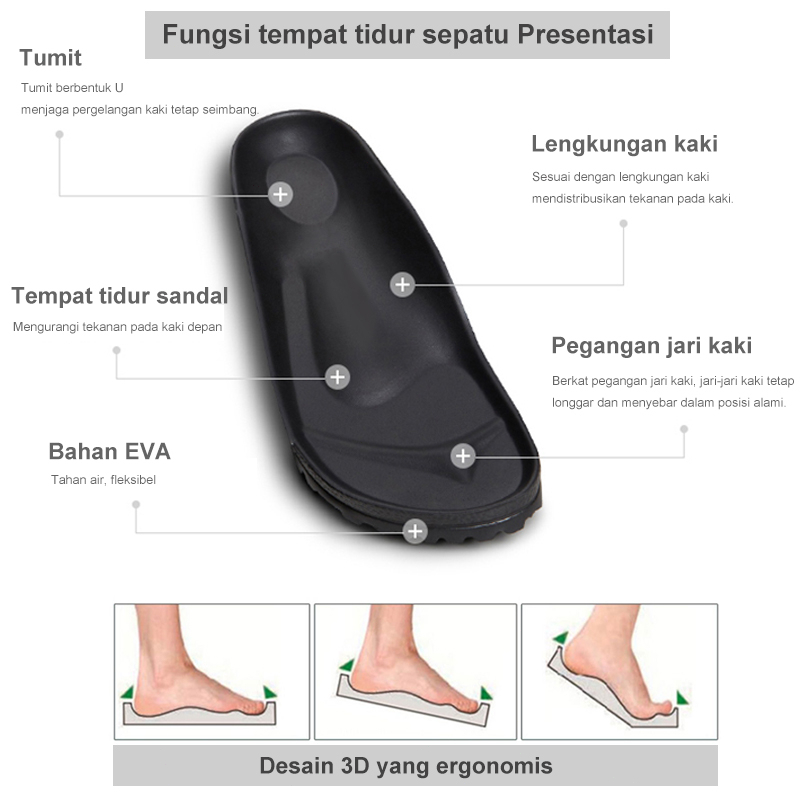 Sandal Wanita EVA Birken Perempuan Rubber Tali Gesper Strap Satu Empuk Dan Ringan Size 36-40