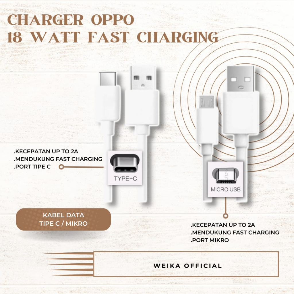 Charger OPPO Fast Charging 18 Watt 2A USB to Tipe C Original Model OP92KAEH