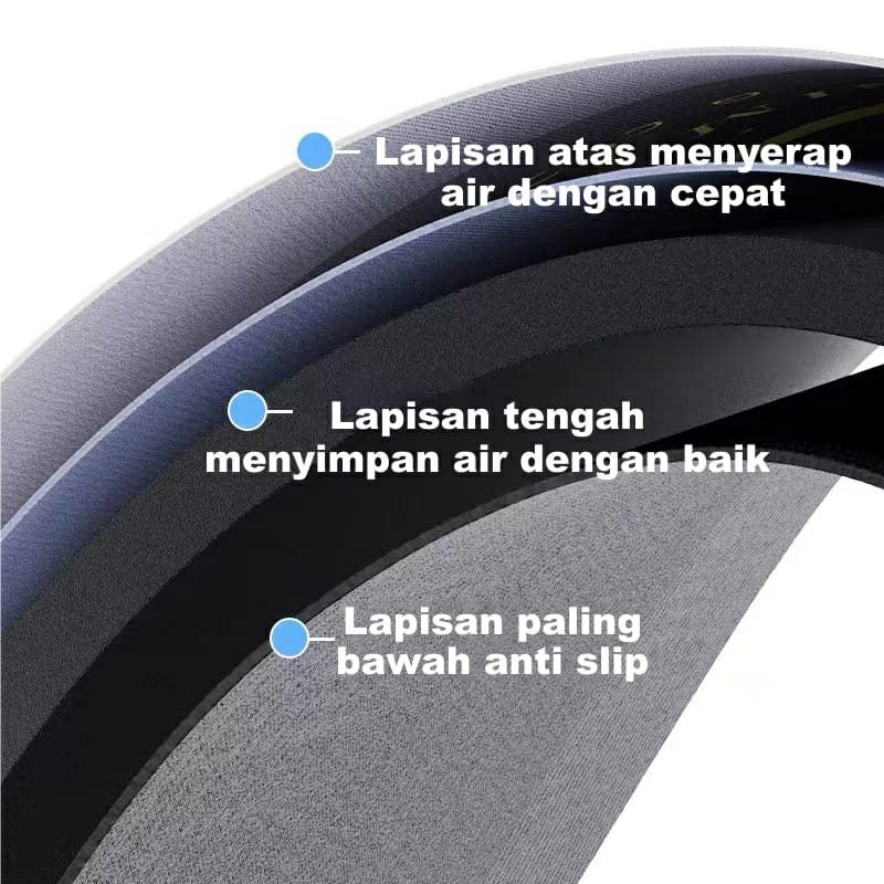 Keset Kamar Mandi Diatomite Ori 100% Tebal 0,38 Cm Anti Slip Anti Bau Cepat Kering