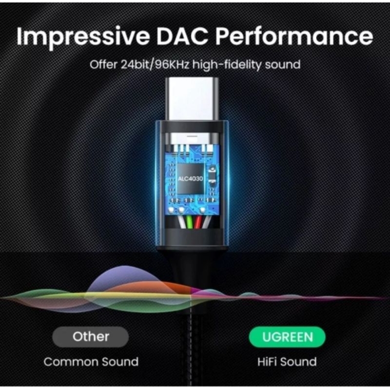 UGREEN Adapter Converter Audio Cable USB C to Aux 3.5mm DAC Chip