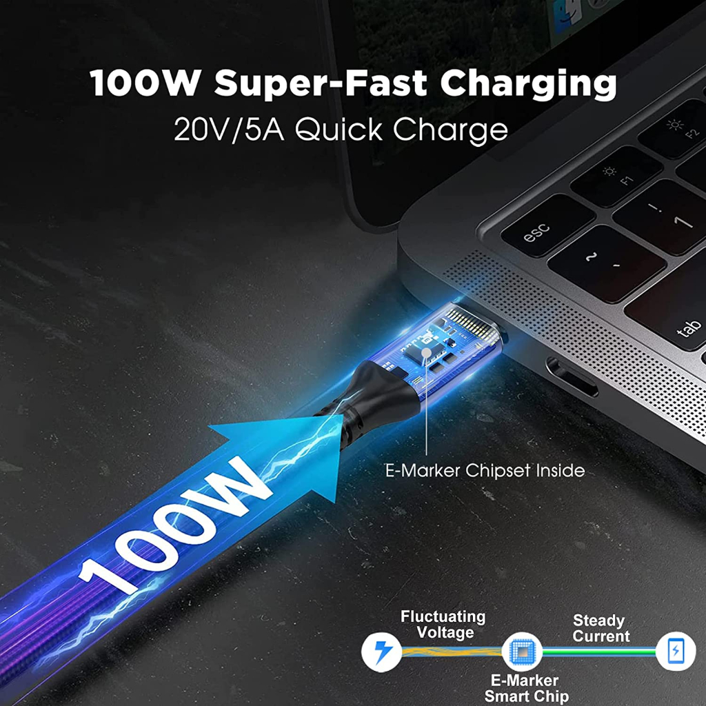 USB4.0 Type C to USB C Cable 40Gbps PD3.1 240W Blazing-Fast Charging Power LED Display 8K@60Hz for PS5 Nintendo Switch Galaxy S23 MacBook Pro