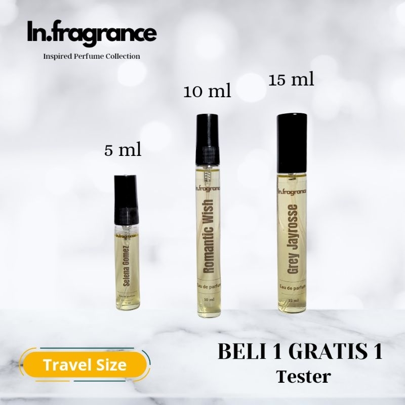 PARFUM Travel Size EDP 5 / 10 / 15ml Inspired Parfum by In.fragrance