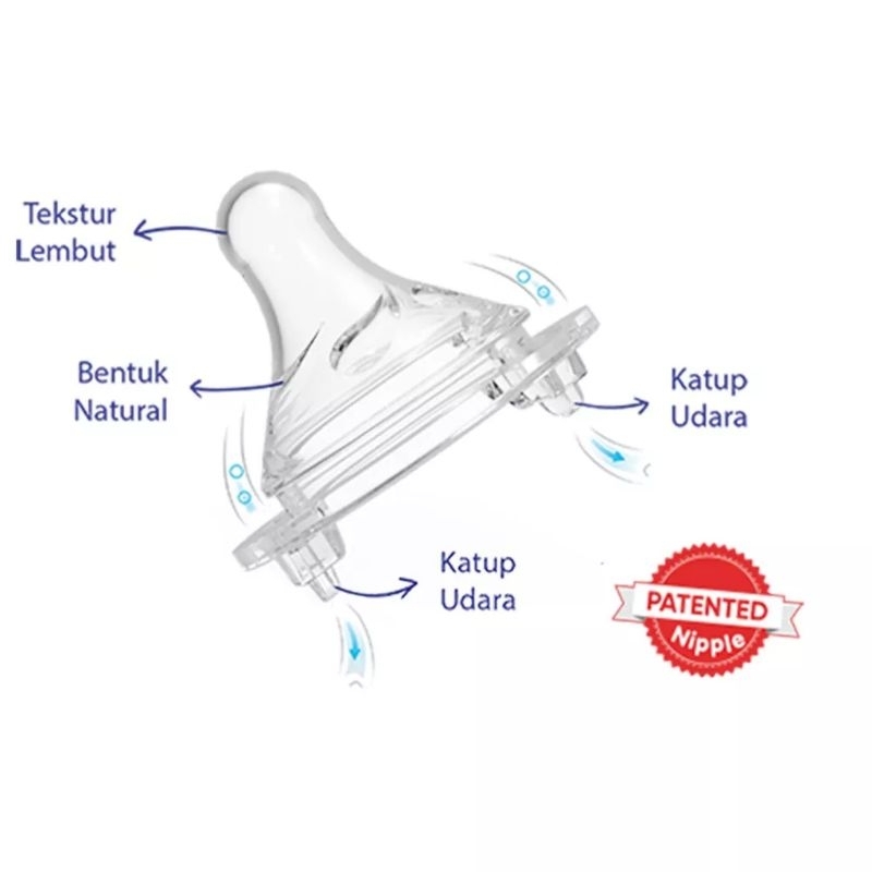 Dot Baby Safe Slim / Wide Neck Murah Dot Bunny Dot Regular Wide Neck Gepeng Dot S / M / L / XL Dot A