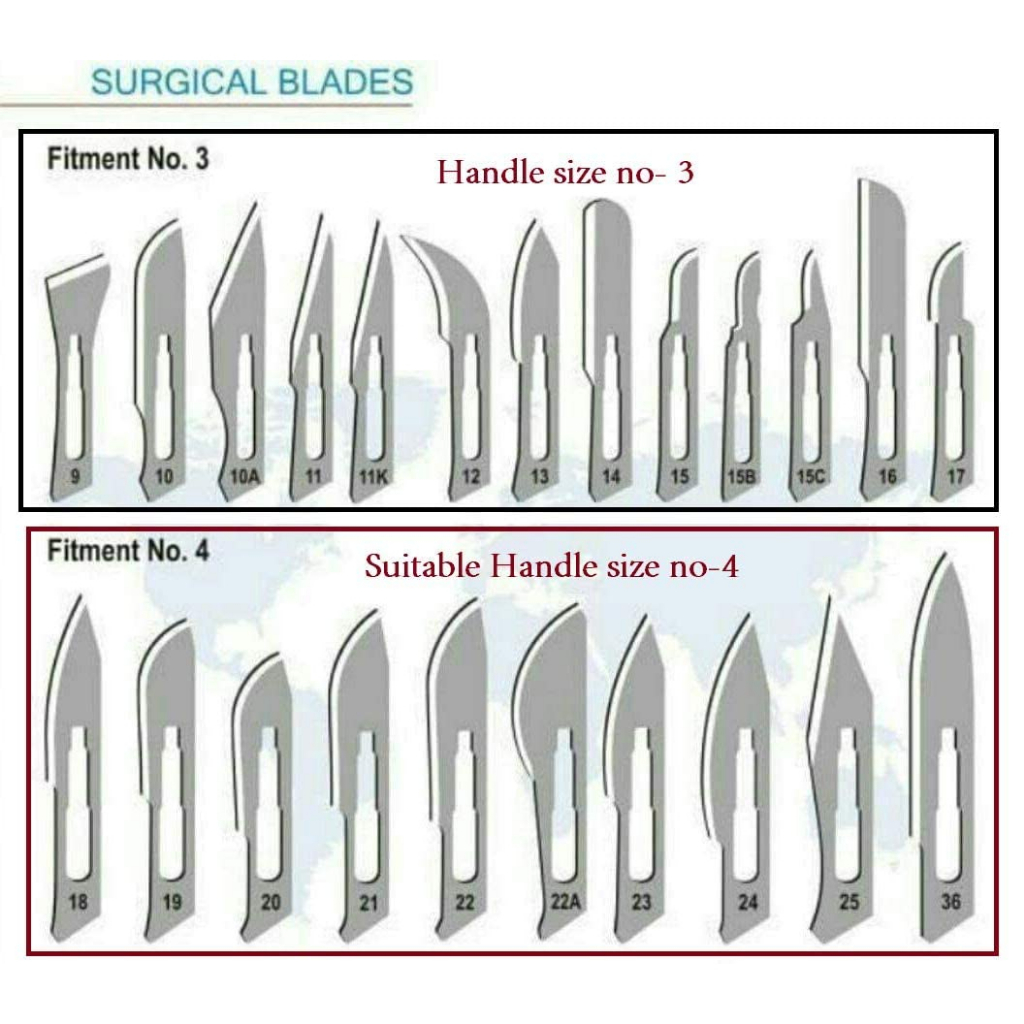 Scalpel Handle No.3 dan No.4 Medical Device - HSB