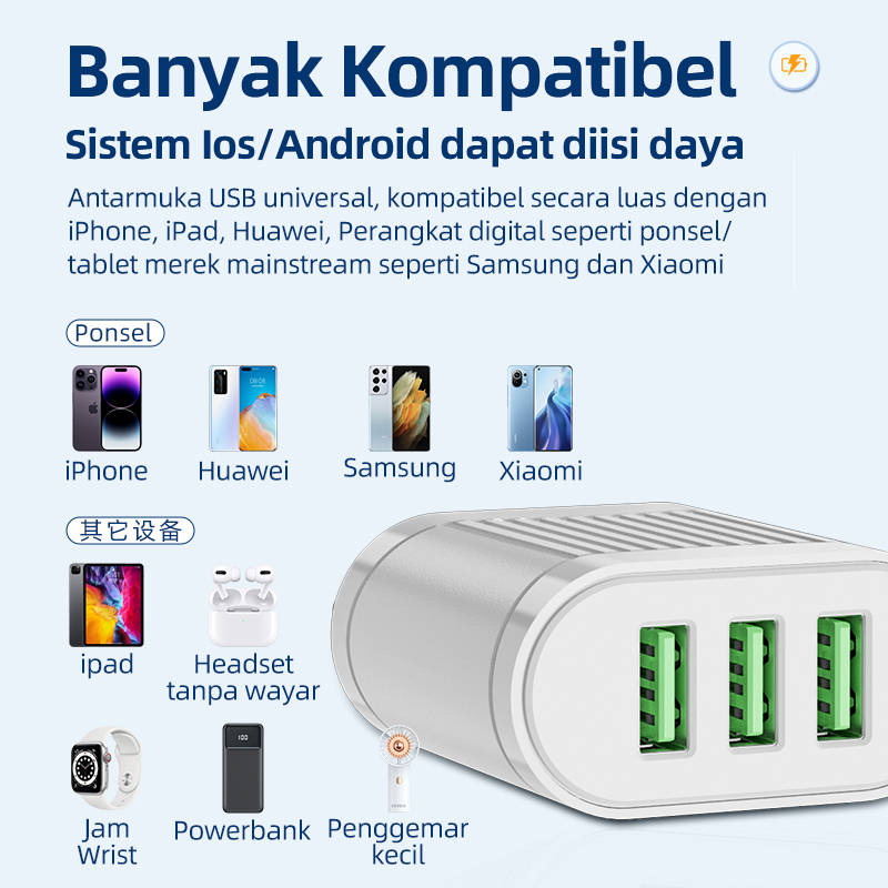 BASIKE Charger Adaptor Fast Charging iPhone oppo samsung xiaomi USB*3 15W iOS Android Universal-4