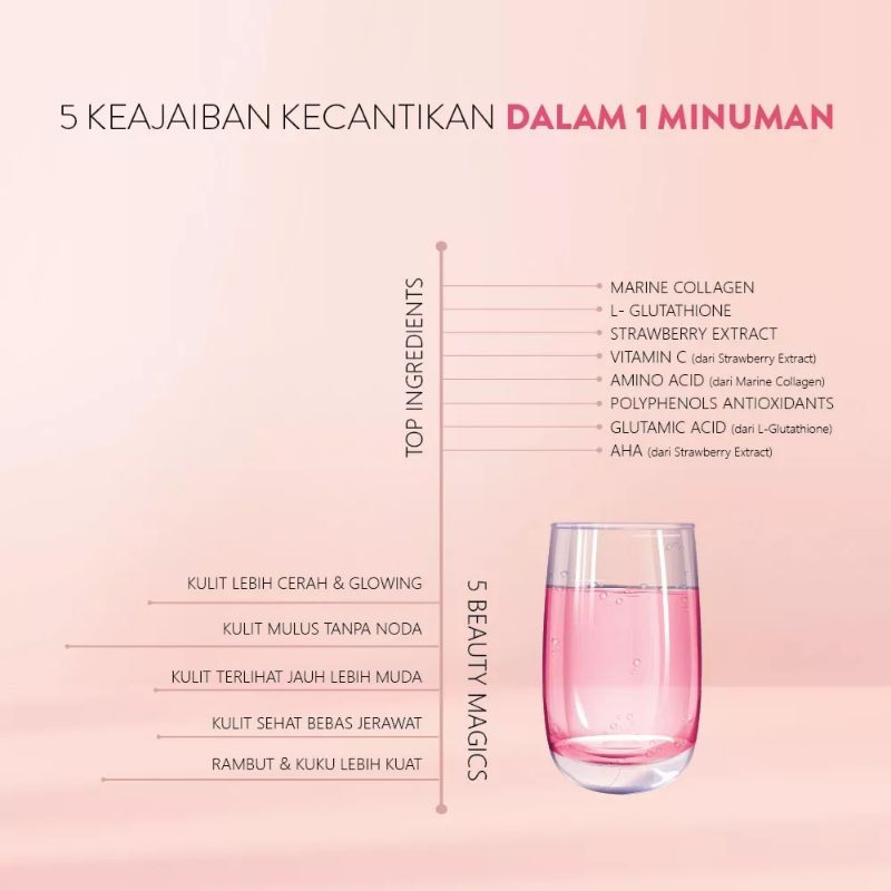 NEWLAB - Premium Collagen Drink 250gr &amp; 125gr | Minuman Kolagen Pemutih Badan Cepat | Colagen Beauty Drink Beaudelab+ Pencerah Badan