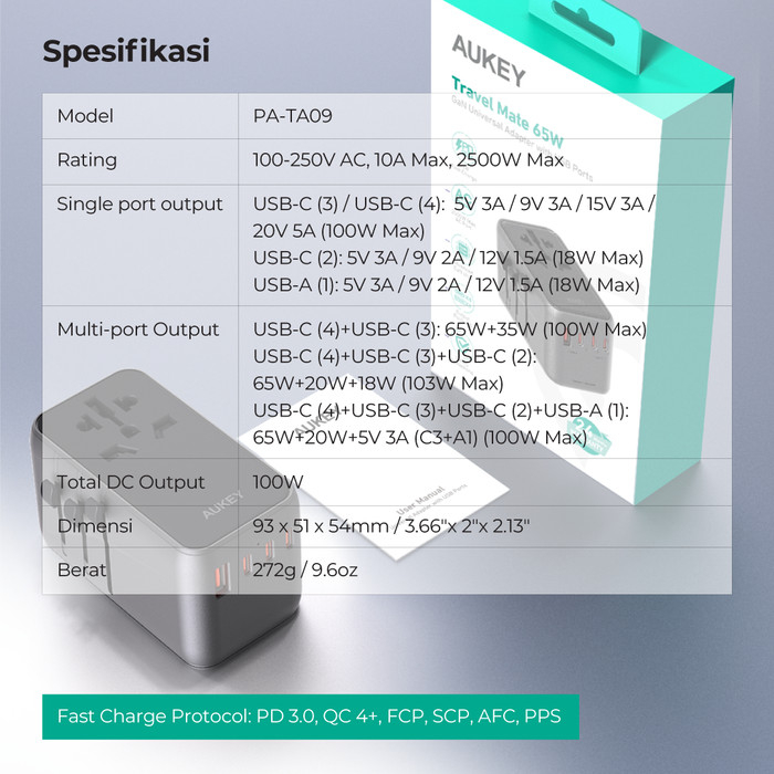 Universal Adapter AUKEY PA-TA09 With USB C PD 100W - 501745