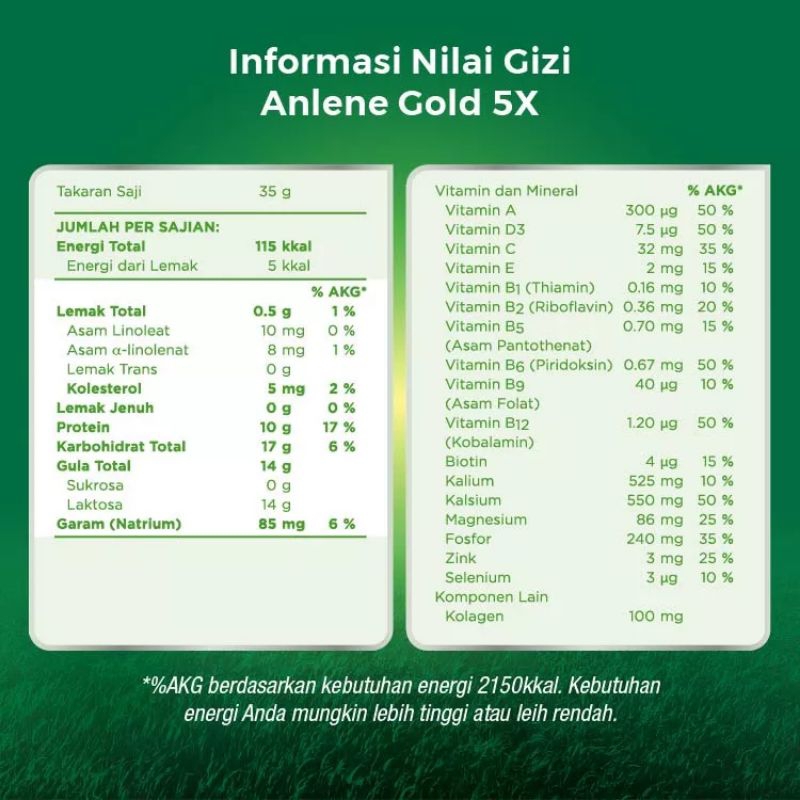 Anlene Gold 5X / Susu Bubuk Dewasa 640gr dan 885gr