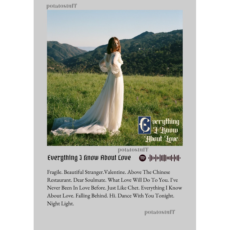 Poster Album Laufey Everything I Know About Love