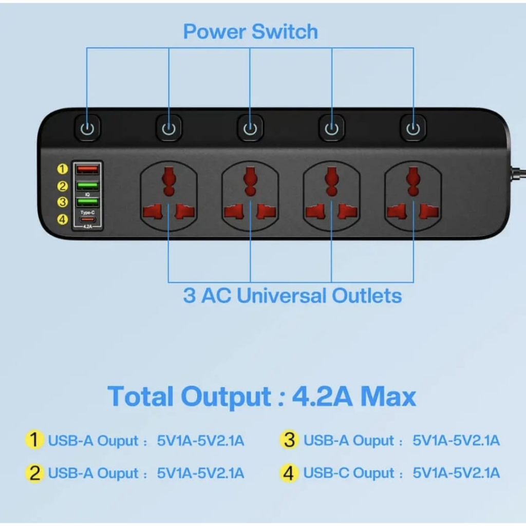 Steker colokan listrik BKL456 universal 4 power socket 4 port Usb fast charging QC 3.0