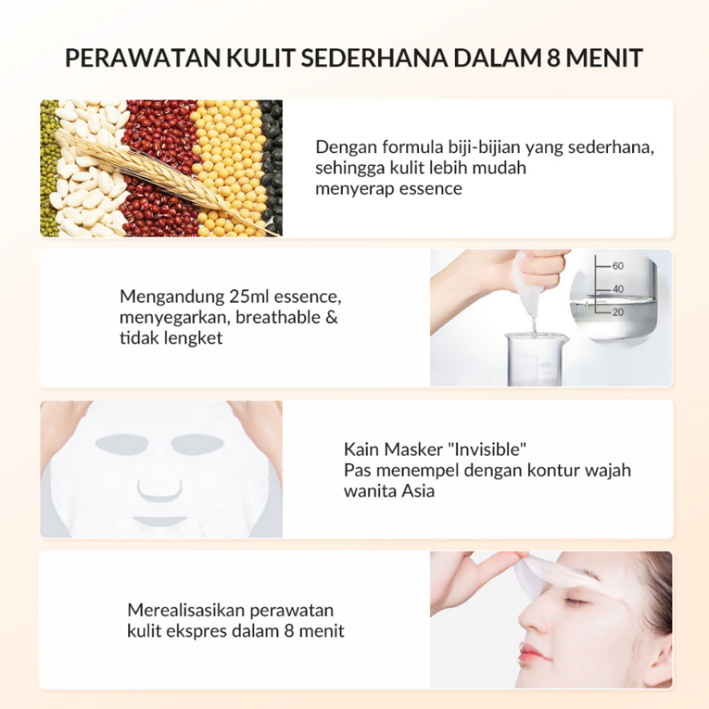 [ SATUAN ] BIOAQUA Masker Wajah Cereal Sheet Mask Biji Buah Face Mask - Bioqua Brightening Moisturizing Skin Care