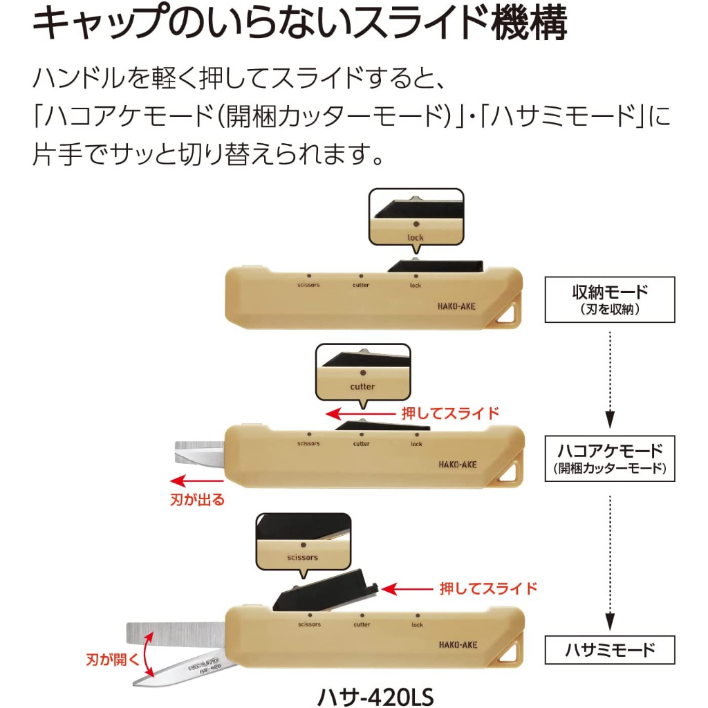 

Promo Kokuyo Hakoake 2 Way Portable Scissor Cutter Lipat Gunting Compact Multifunction