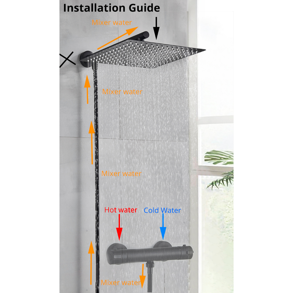 RAEIM 1 Set Wall Shower 8 inch 304 baja tahan karat Termasuk Selang 1.5m Set Shower （1/2 Inch antarmuka instalasi universal）Shower Tembok