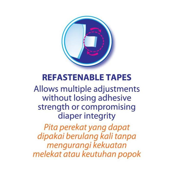 Popok Perekat Dewasa SENSI SURE DIAPER S11/M10/L8/XL6