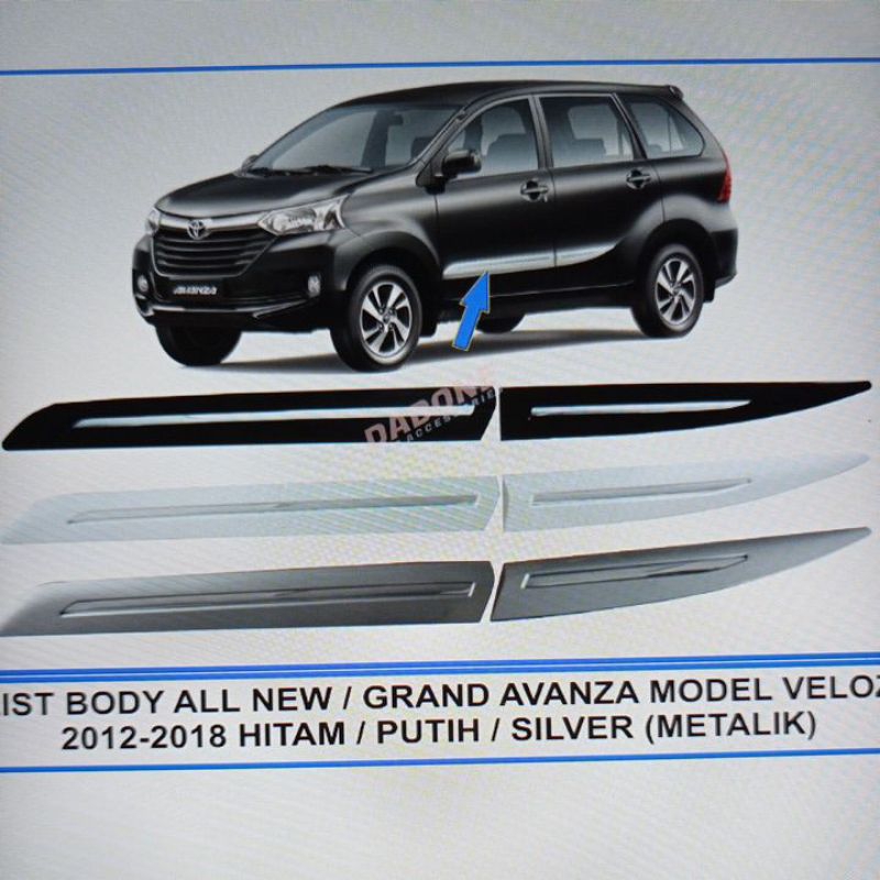 lis bodi body all new / grand avanza model veloz 2012 sampai 2018 2017 2016 2015 2014 2013 hitam silver putih + lis crome chrome