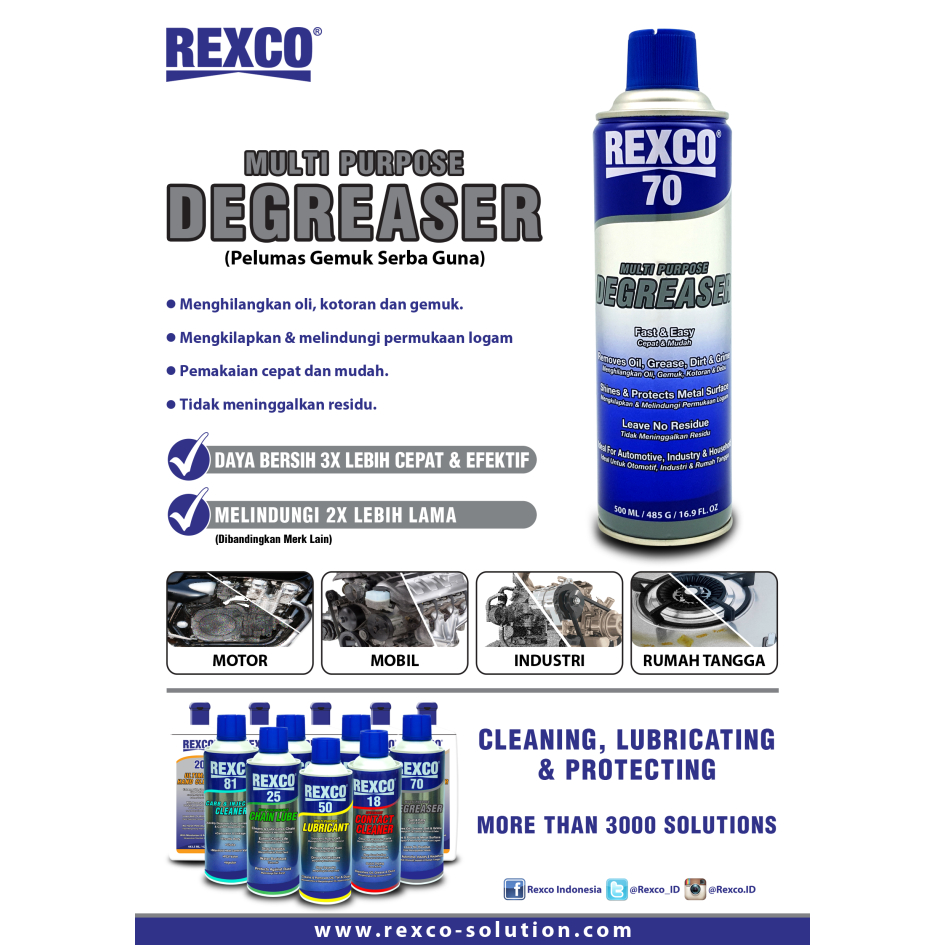 REXCO 70 Multi Purpose Degreaser Pembersih Kotoran Endapan Karbon Minyak Gemuk / Degreaser Mesin dan Otomotif Isi 500 ml REXCO 70 Pembersih Grease Mesin Gemuk Degreaser Oli REXCO70
