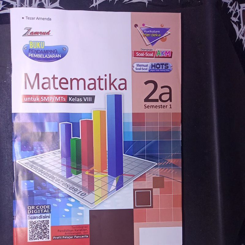 

LKS MATEMATIKA untuk SMP/MTS kelas 8 semester 1