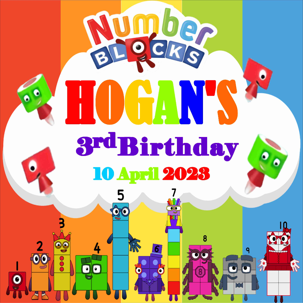 banner ultah/backdrop ultah/background ultah/ulang tahun ukuran  2 m x 2.4