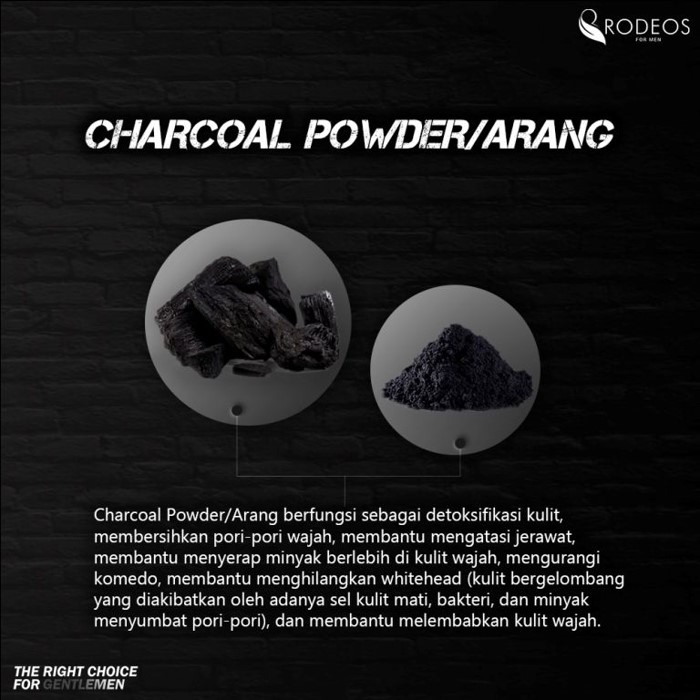 RODEOS Charcoal Soap Sabun Wajah Anti Jerawat BPOM ORIGINAL 80gr 3pcs